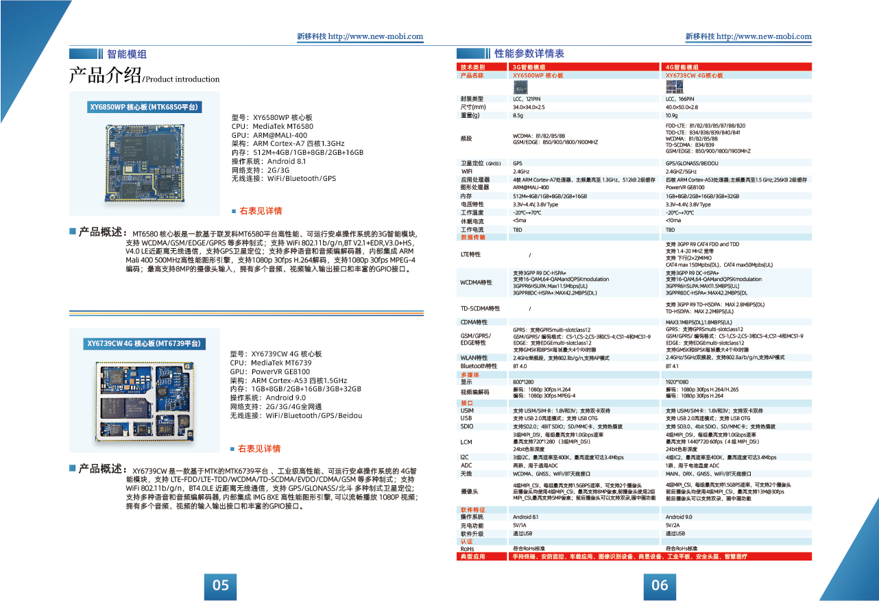 MTK6580/MTK6739安卓核心板開發(fā)板方案